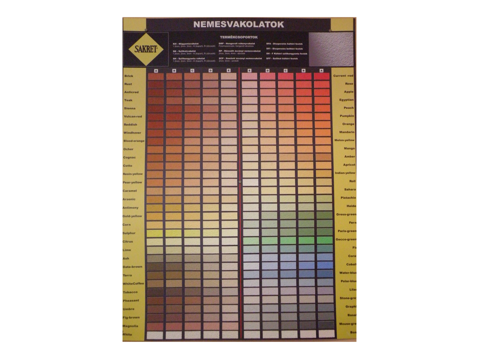 Sakret műgyantavakolat kapart 1,5mm fehér